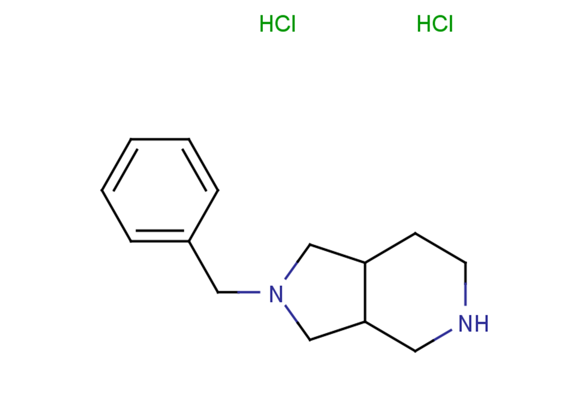 2-benzyl-octahydro-1H-pyrrolo[3,4-c]pyridine dihydrochloride