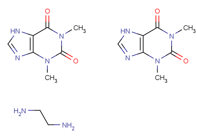 Aminophylline