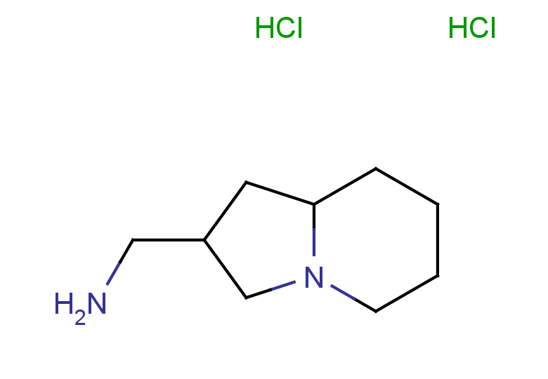 octahydroindolizin-2-ylmethanamine dihydrochloride