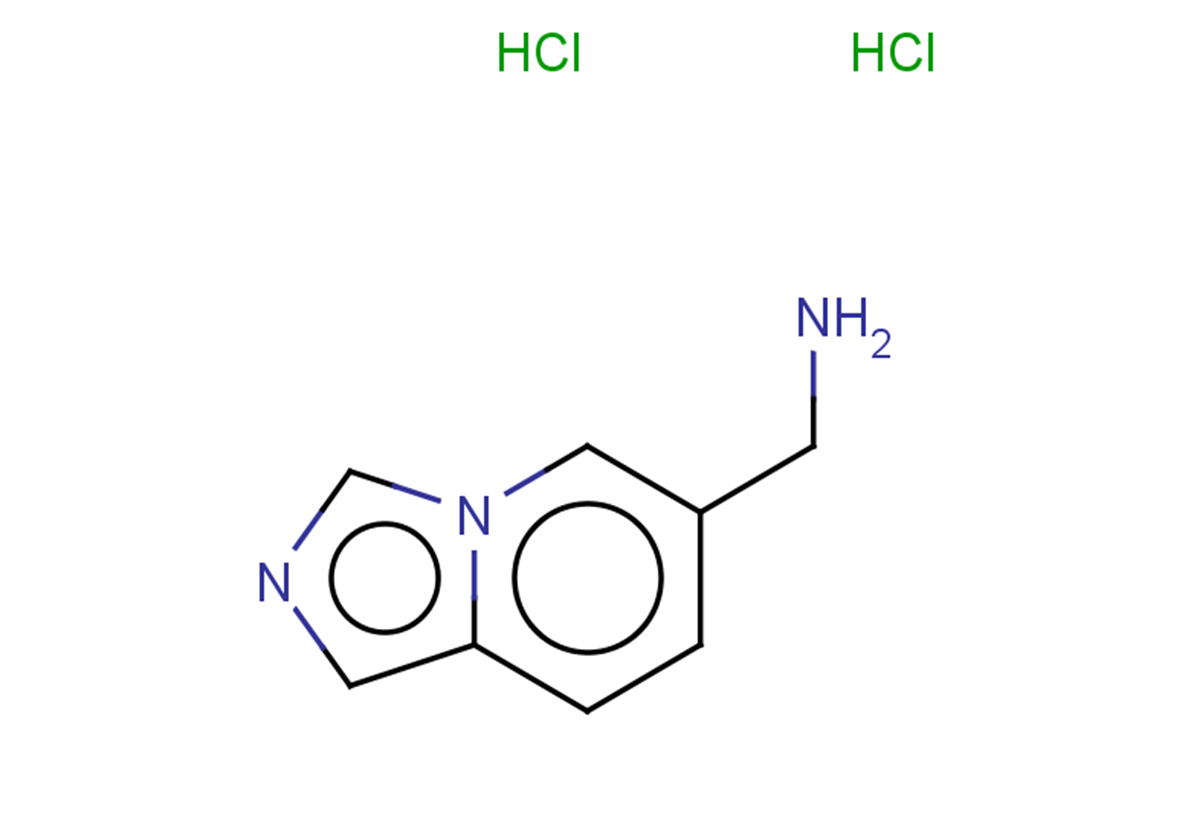 {imidazo[1,5-a]pyridin-6-yl}methanamine dihydrochloride