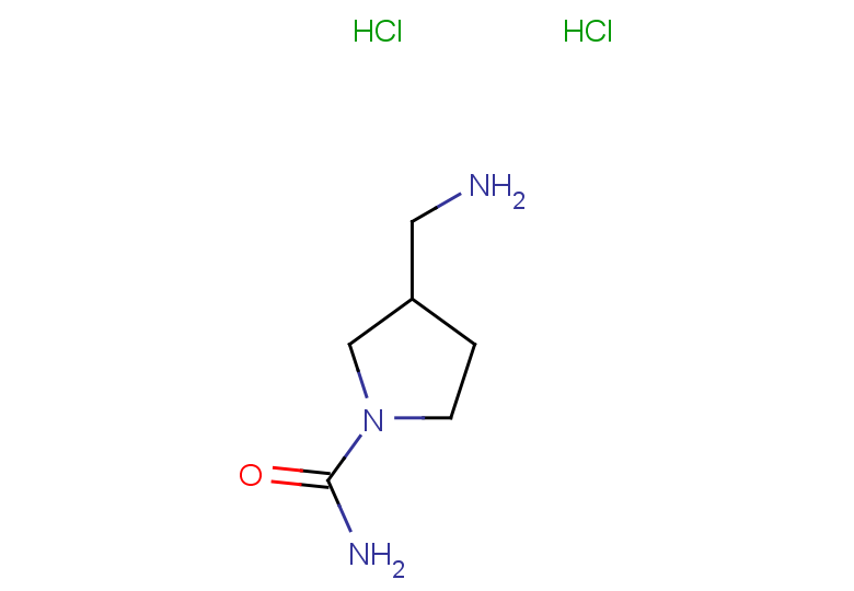 3-(aminomethyl)pyrrolidine-1-carboxamide dihydrochloride