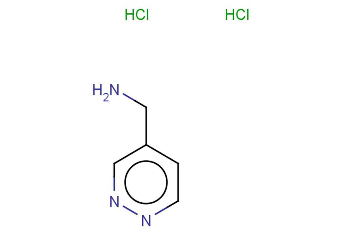 1-(pyridazin-4-yl)methanamine dihydrochloride