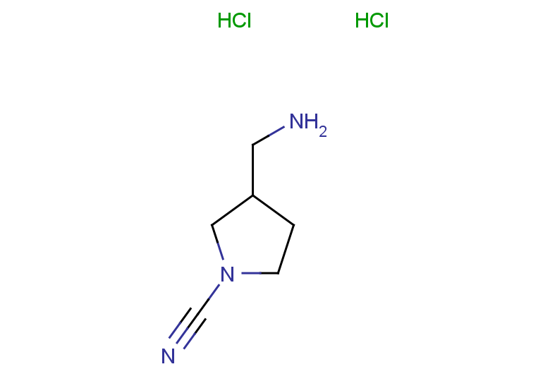 3-(aminomethyl)pyrrolidine-1-carbonitrile dihydrochloride